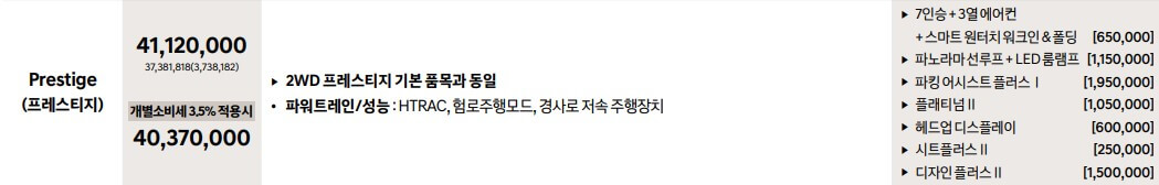 싼타페 하이브리드 4륜 프레스티지