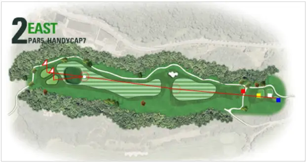 8~9홀 마무리 전략 📌