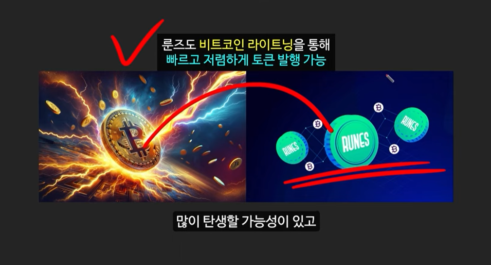 블랙록이 제시하는 미국 정부의 비트코인 매수 시나리오: 비트코인 가격 13억원 돌파 가능성