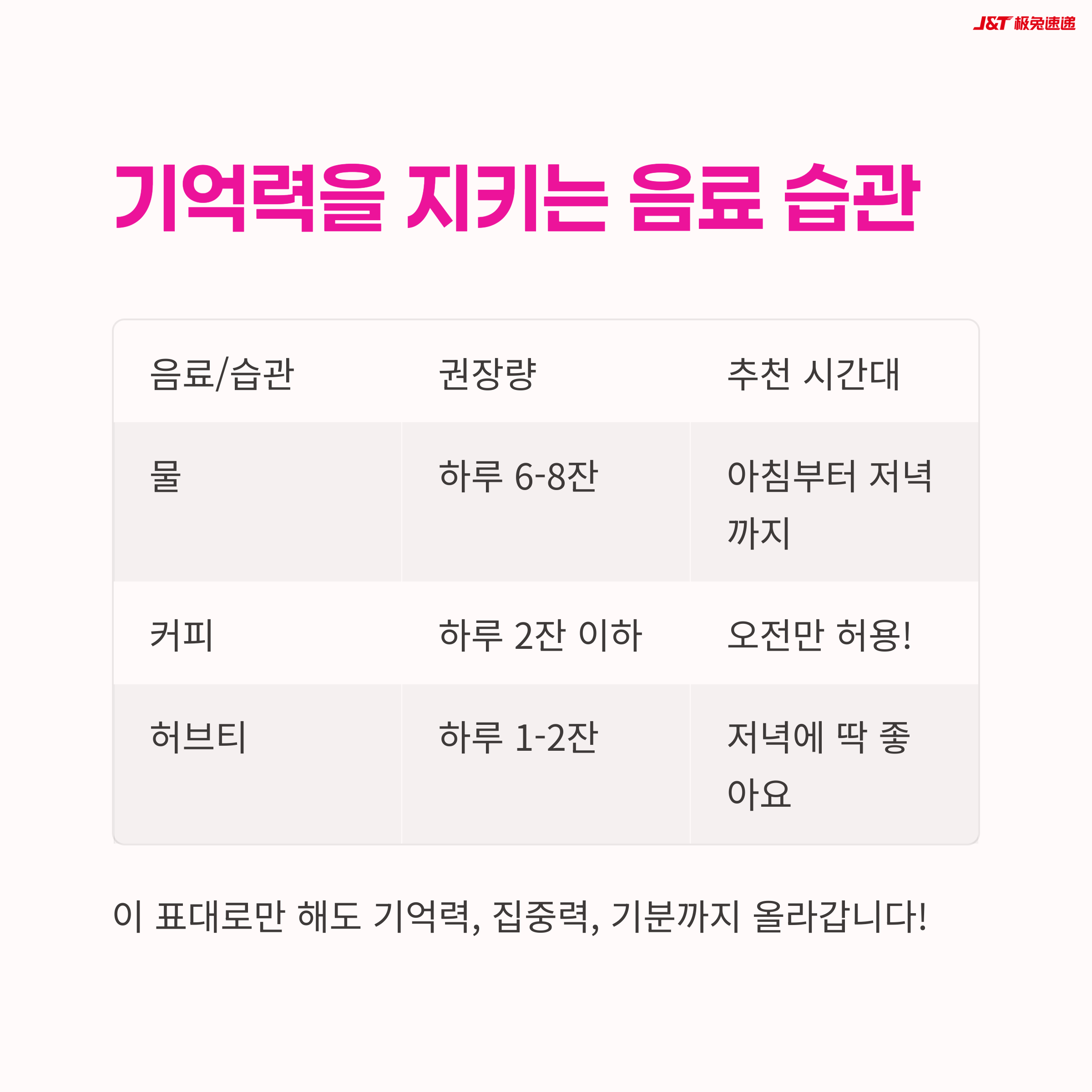 카페인 과다,