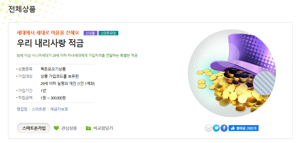 우리 내리사랑적금 8%금리 신청방법(+꿀팁)