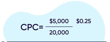 블로그 vs 유튜브 CPC 비교&amp;#44; 어디가 더 수익성 높을까? 관련사진