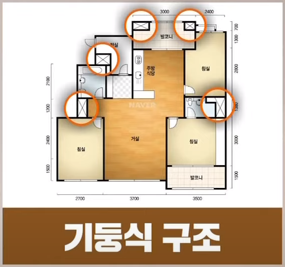 아파트 기둥식 구조(이미지 MBN)
