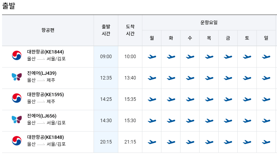 울산제주비행기시간