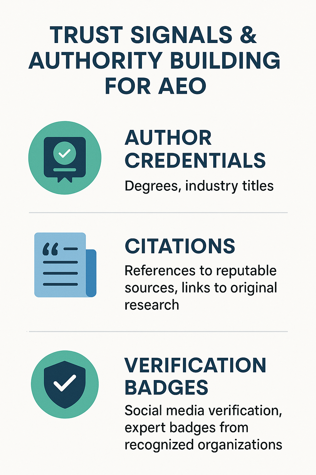 AEO 신뢰 신호와 권위 구축 요소들