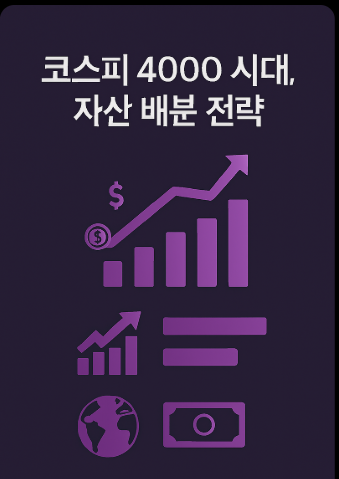 ETF 포트폴리오 (안전자산, 코스피200, 분산투자) 이미지