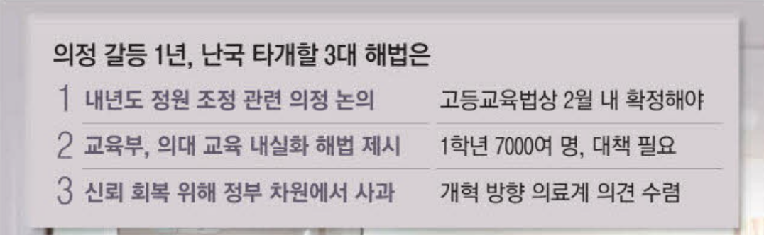 의정 갈등, 난국 타개할 3대 해법 (출처 : 매일경제)