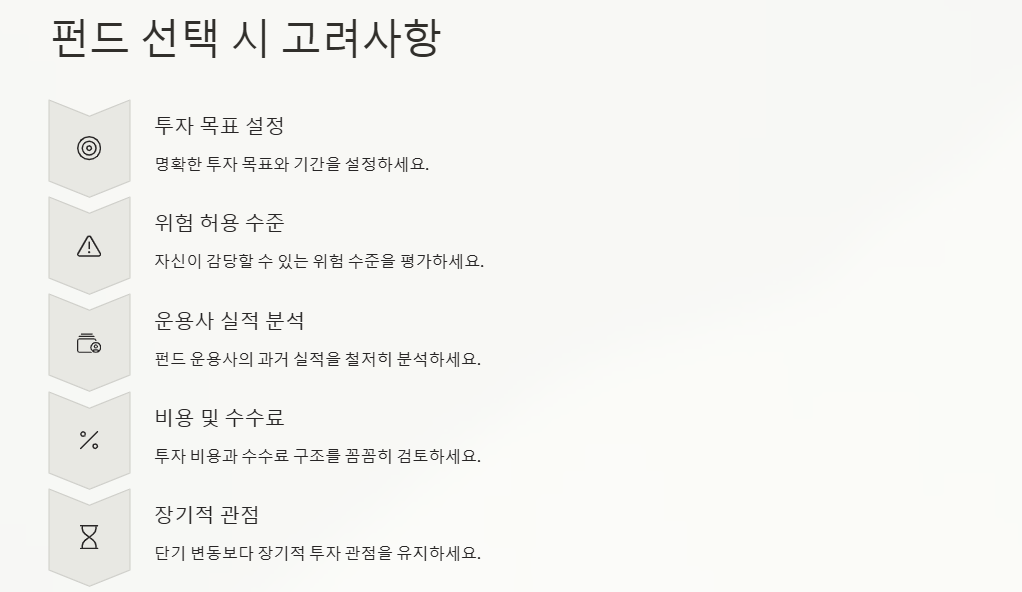 공모펀드 사모펀드 특징, 장단점, 비교, 차이점, 투자리스크, 분류