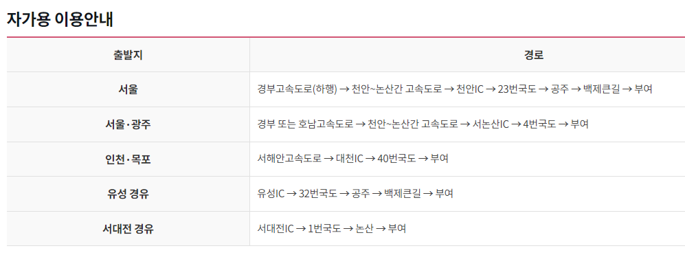 자가용 안내