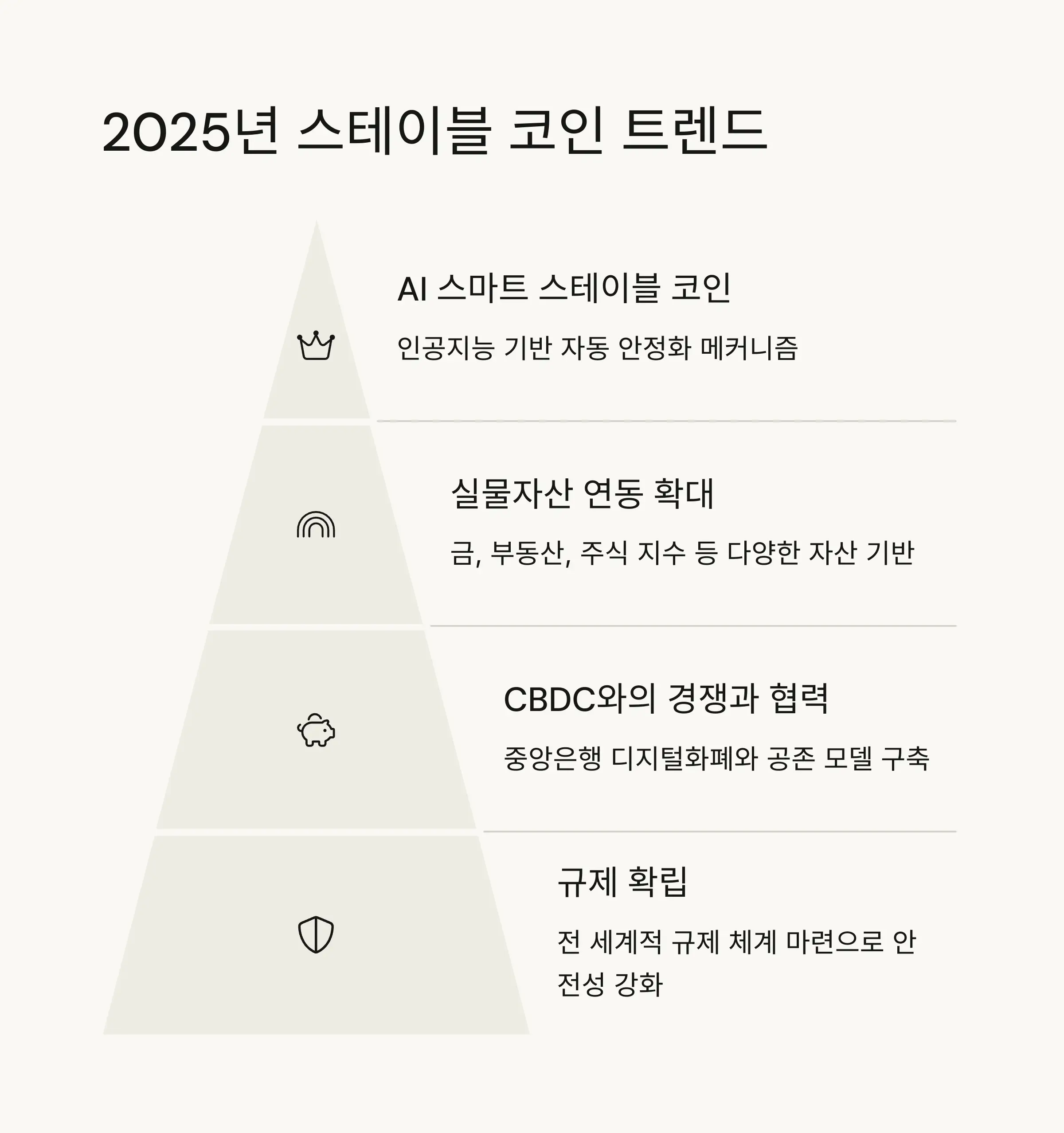 🚀 2025년 전망과 트렌드