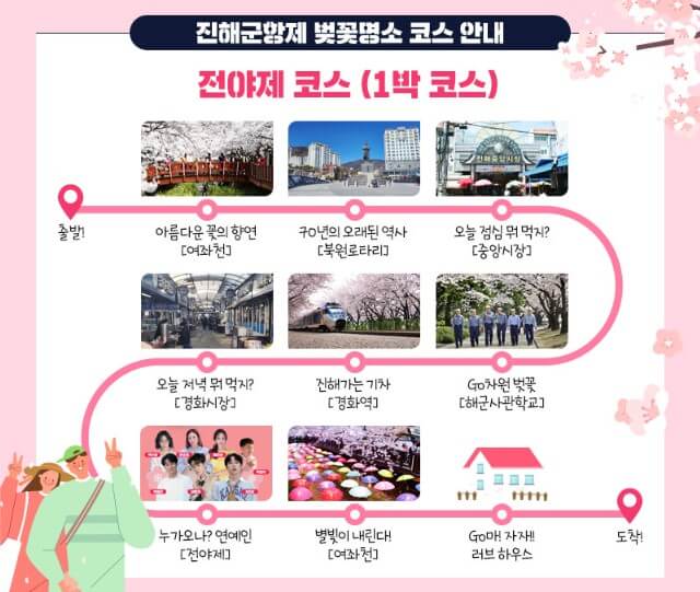 진해군항제 벗꽃축제 먹거리 숙박 주차장정보