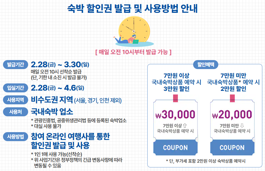 숙박세일페스타