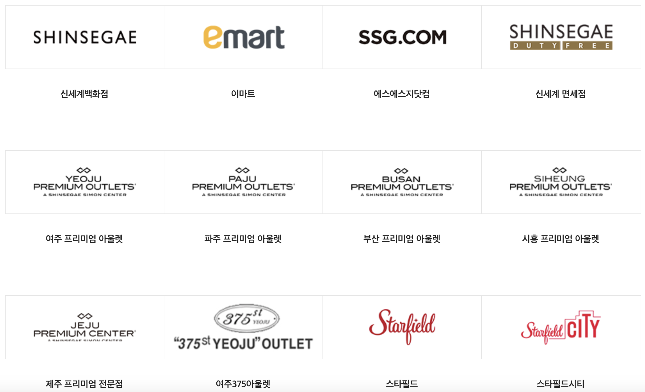 신세계상품권 사용처 백화점