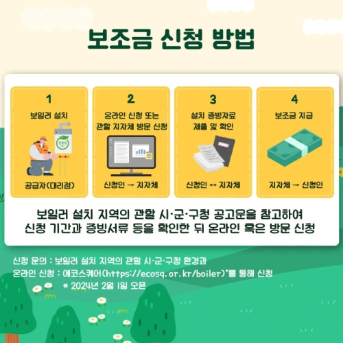 친환경 보일러 지원금 신청 방법 기간 제출 서류 안내