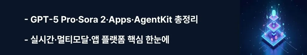 오픈 AI 데브데이(DevDay): &ldquo;GPT-5 Pro&middot;Sora 2&middot;Apps&middot;AgentKit 총정리&rdquo;&rsquo;라는 문구가 포함된 웹배너 이미지. 이 이미지는 DevDay 2025의 모델&middot;도구 발표 요점을 시각적으로 전달하며, 블로그의 핵심 발표 섹션과 관련된 내용을 설명함 (GPT-5 Pro, Sora 2, Apps in ChatGPT, AgentKit).
