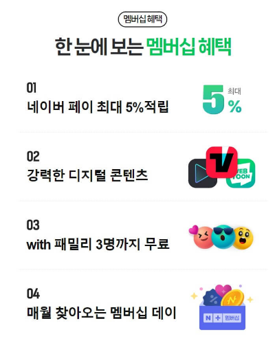 혜택-정리