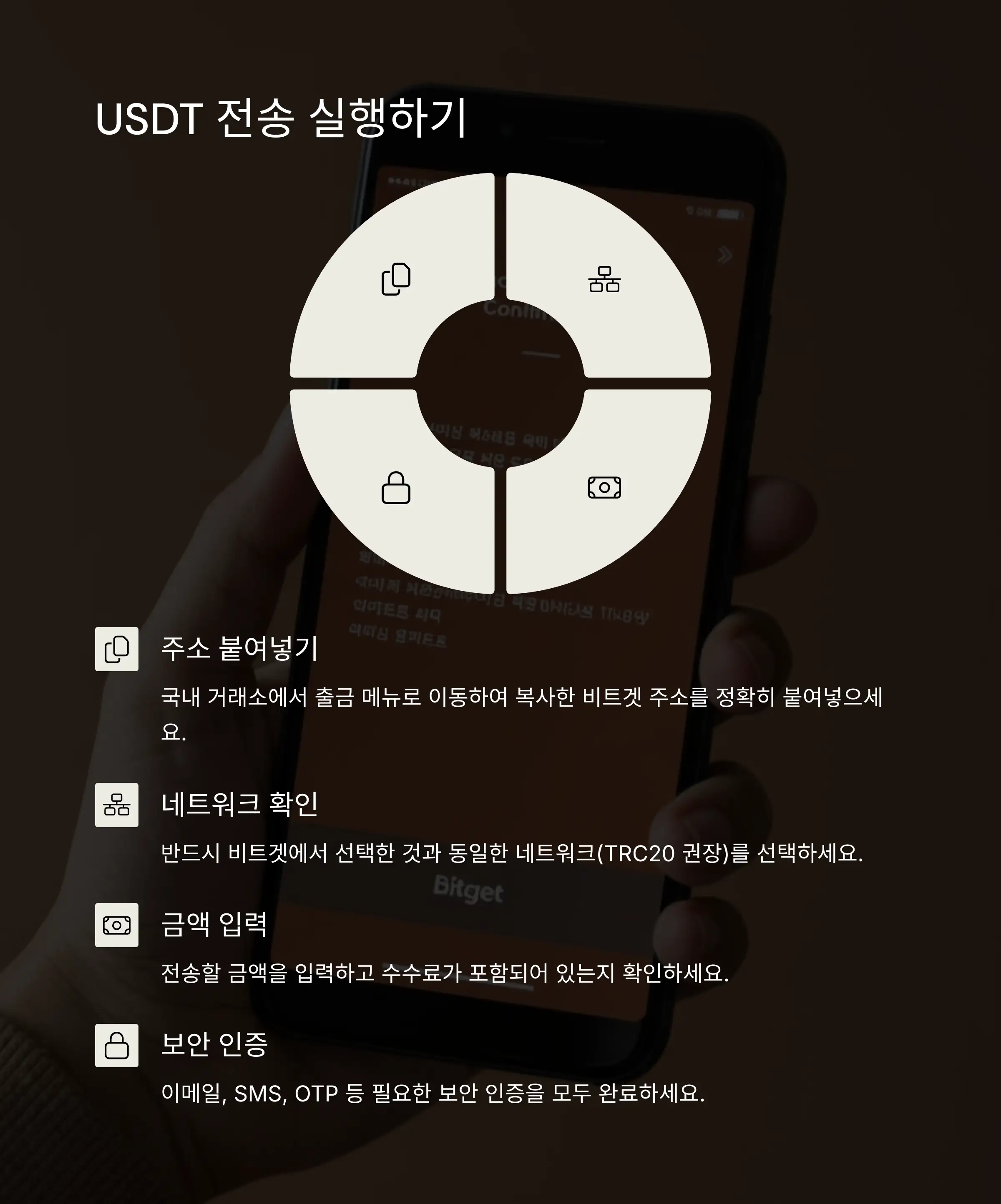 🚀 USDT 전송 실행