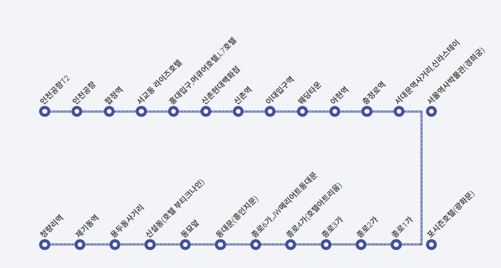 6002_공항버스_시간표