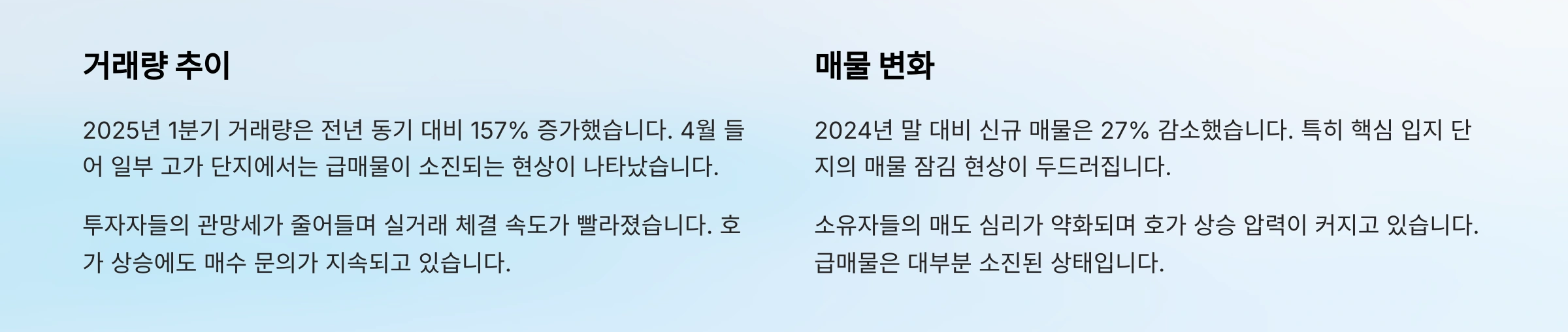 거래량과 매물 흐름