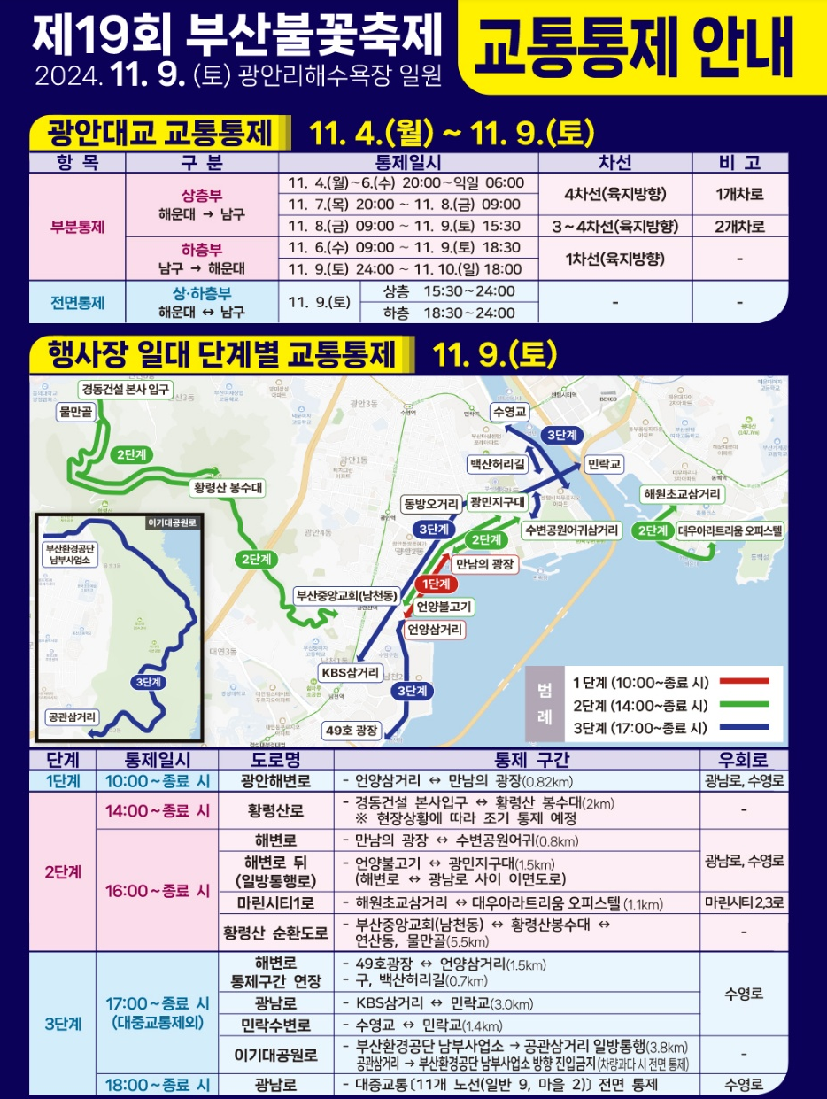 제19회 부산불꽃축제 교통통제안내