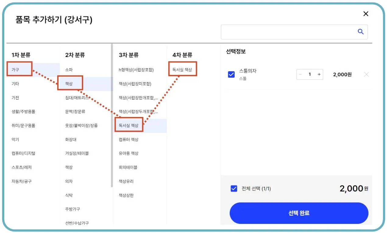 14 대형폐기물 인터넷 신고 방법 6