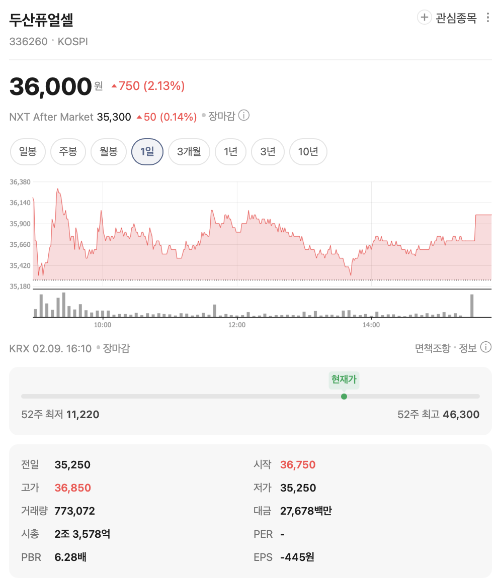 슈퍼커패시터 관련주