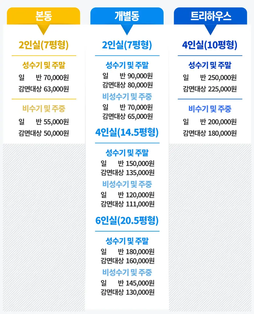 수락-휴-노원구민-우선예약-이용요금표