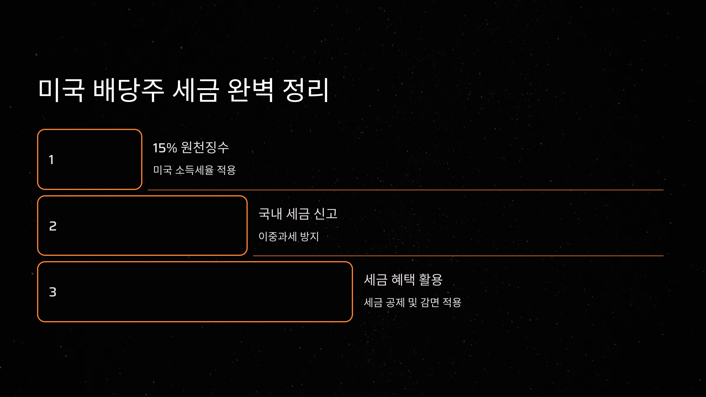 미국 배당주 세금 완벽 정리