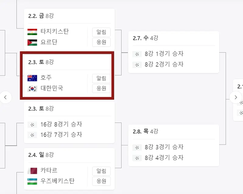 호주전-
8강 대진표 가운데 윗쪽 굵은 검은글씨 2.3 토 8강
아래 호주국기 옆 얉은글씨 호주
아래 태극기 옆 얉은글씨 대한민국