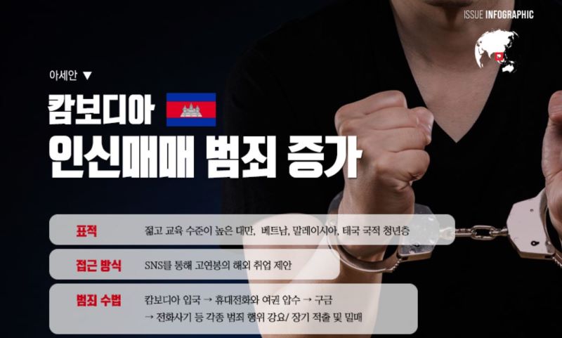 cambodia-kidnapping-warning-a-new-human-trafficking-scheme-spreads-in-southeast-asia