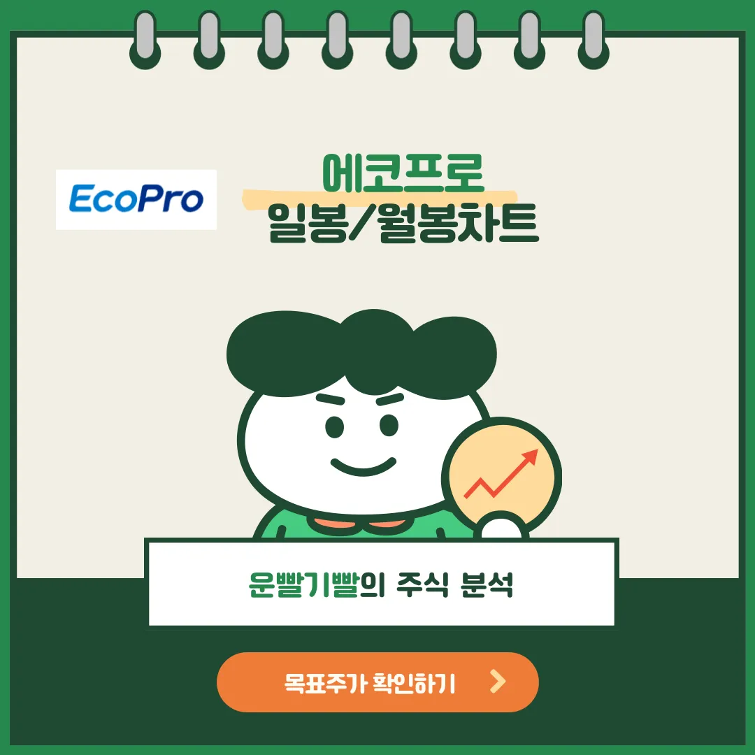 에코프로 일봉/월봉차트