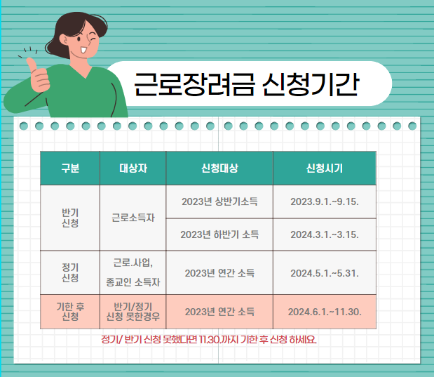 2024 근로장려금 신청기간