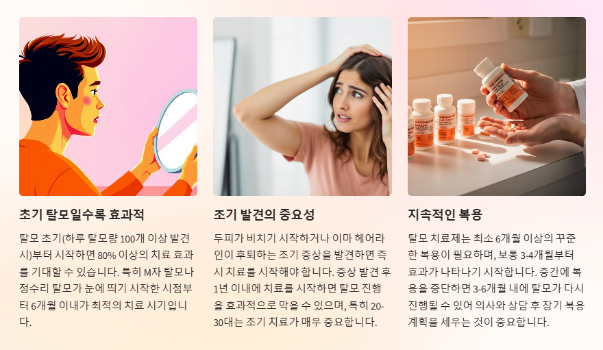 탈모 치료제 복용시기