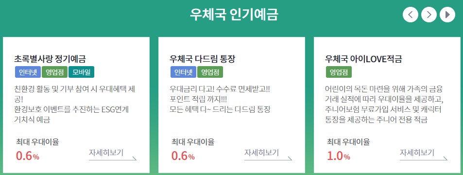 우체국예금 상품별 특징(정기적금, 정기예금)