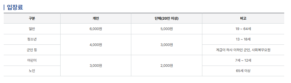 청남대 홈페이지 요금안내 이미지