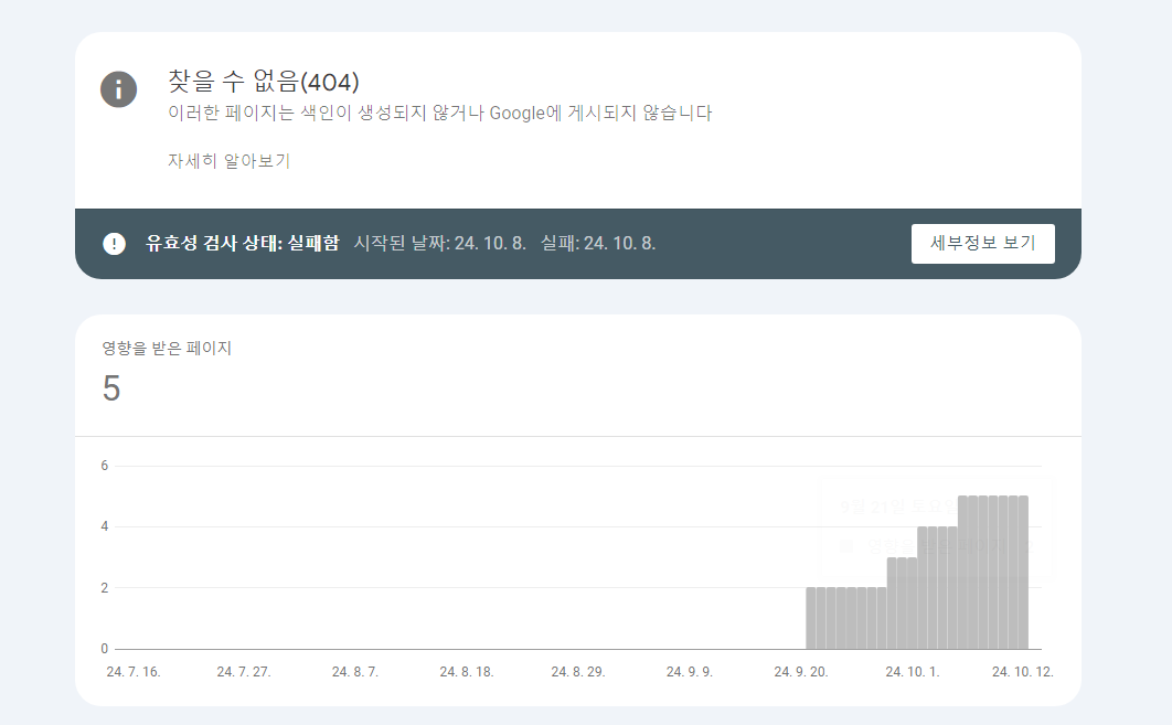 구글 서치 콘솔 404 오류와 410 오류: 원인 파악 및 관리