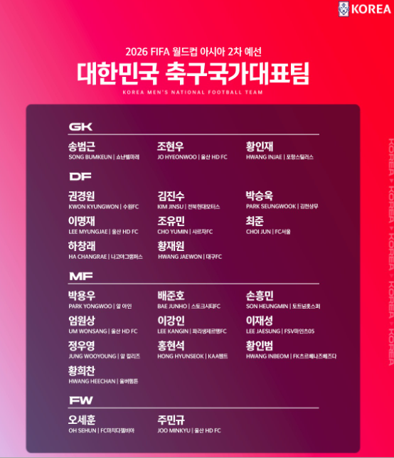 대한민국-싱가포르-선수명단