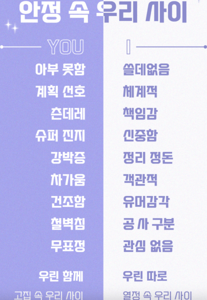 안정-속-우리-사이-결과