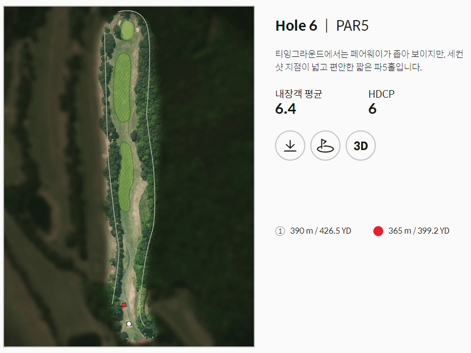 골프존카운티 한림안성 코스공략도 6