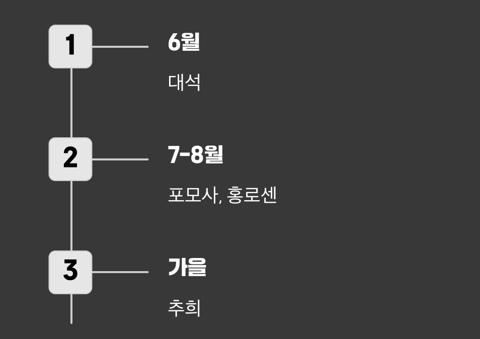자두, 더 이상 여름 과일이 아니다