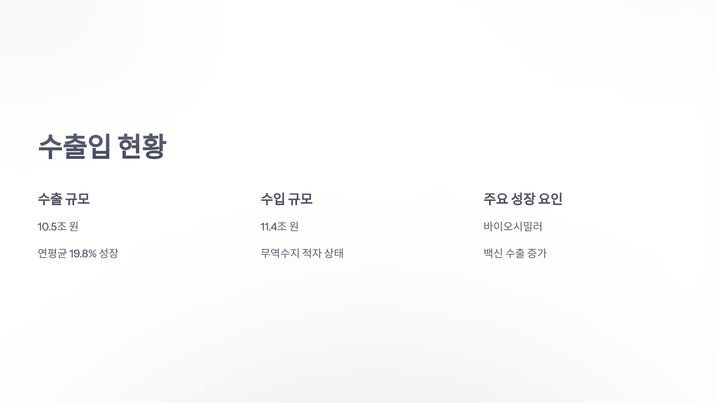 참조-한국-제약바이오-4