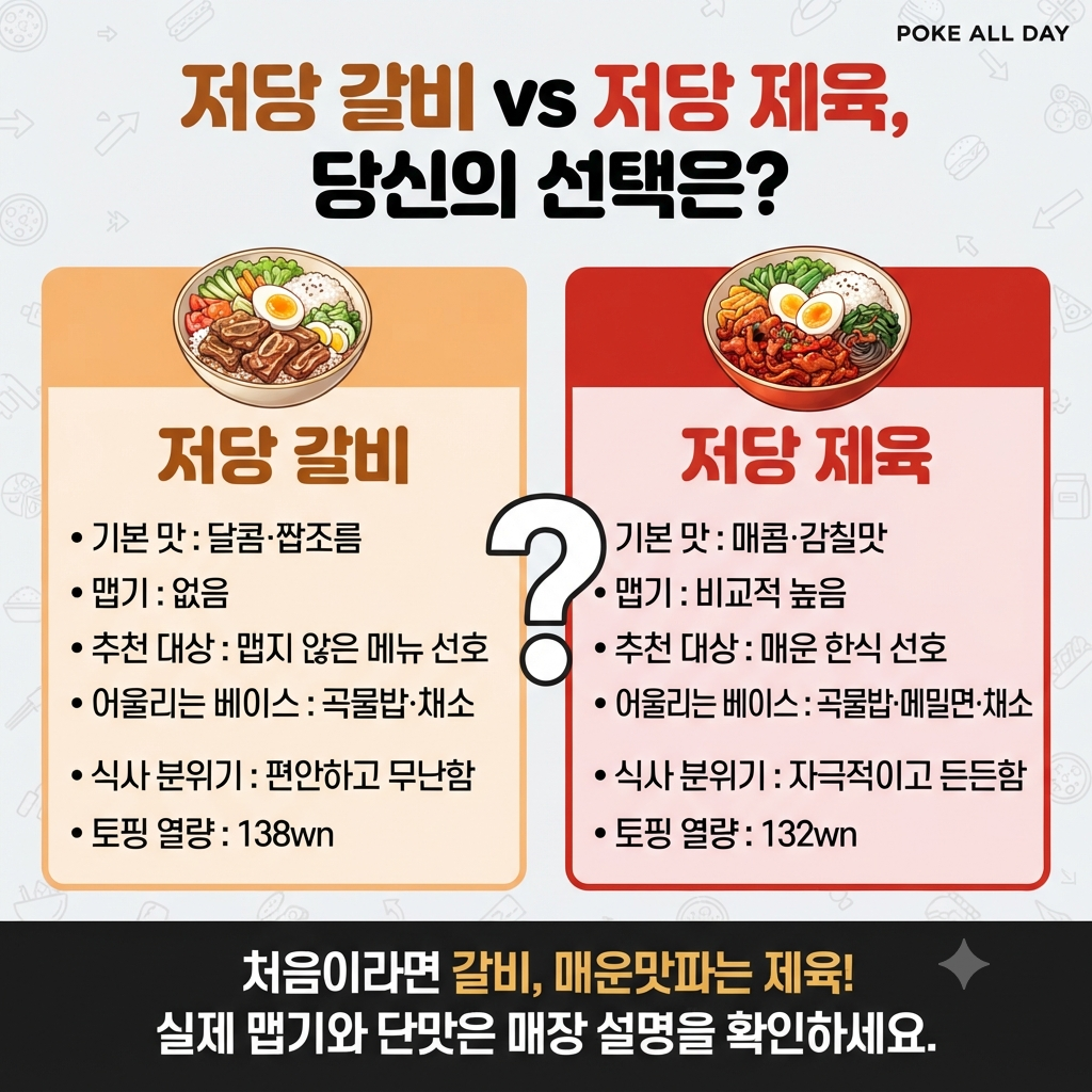 나만의 포케 만들러 가기
