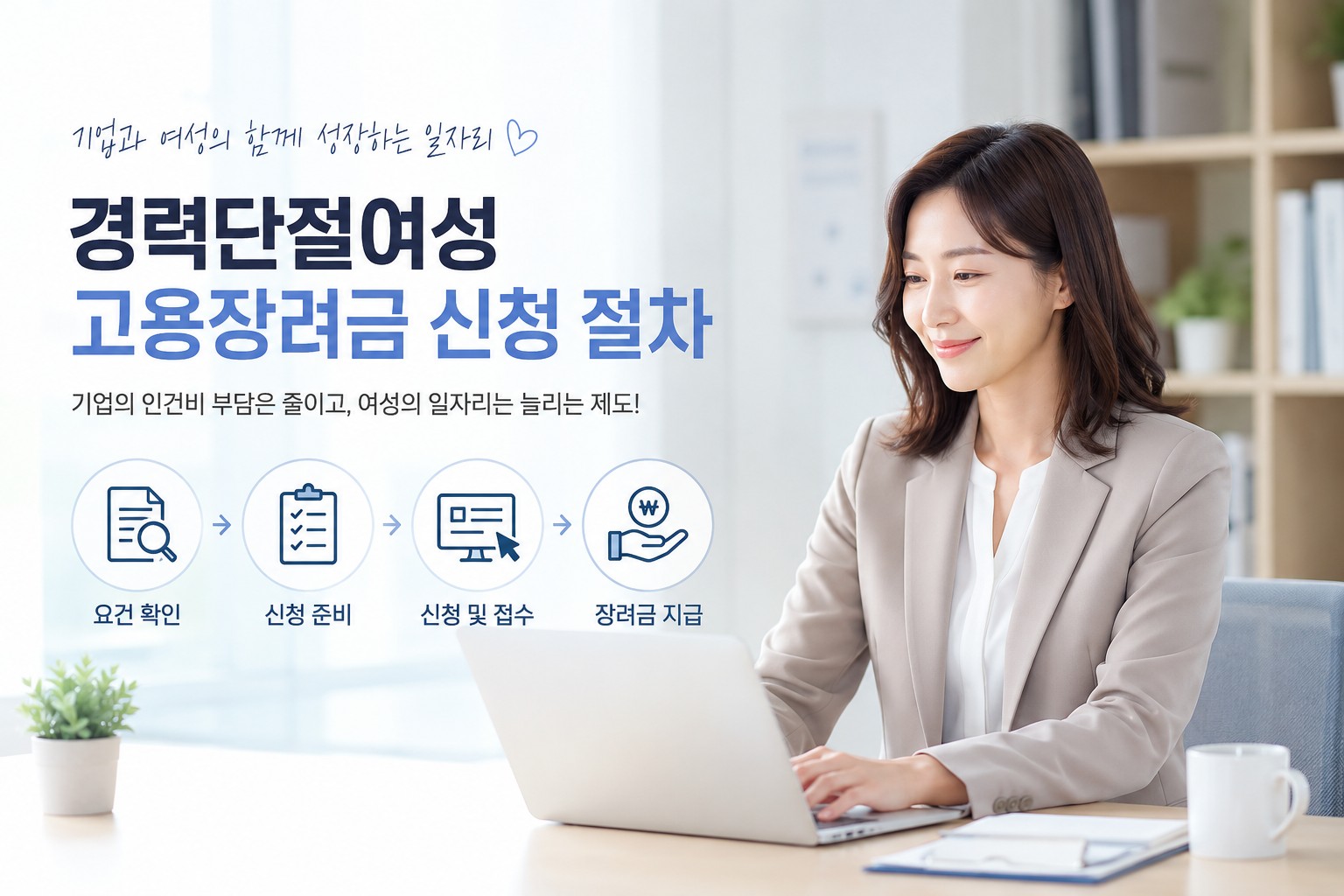 경력단절여성 고용장려금 신청 안내 이미지