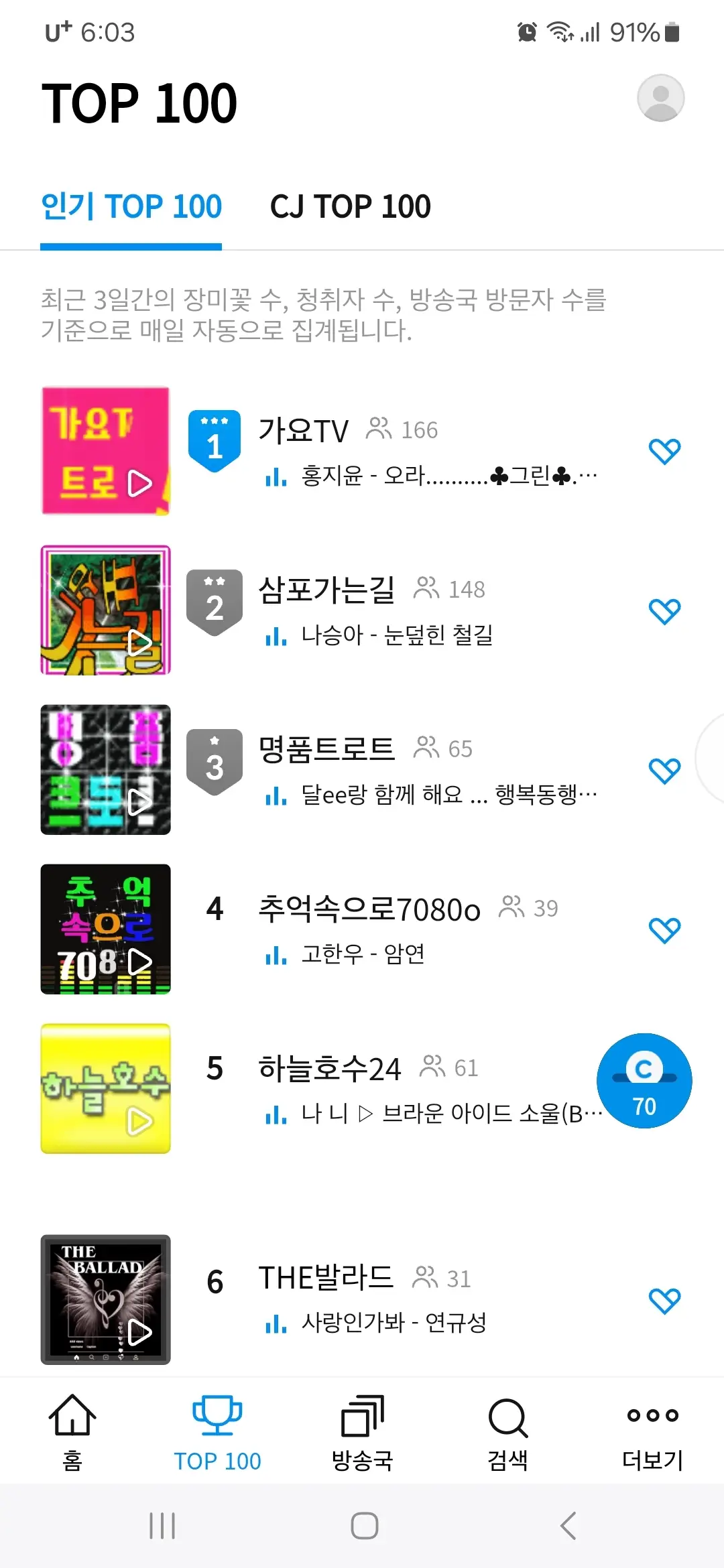 세이클럽 TOP 100