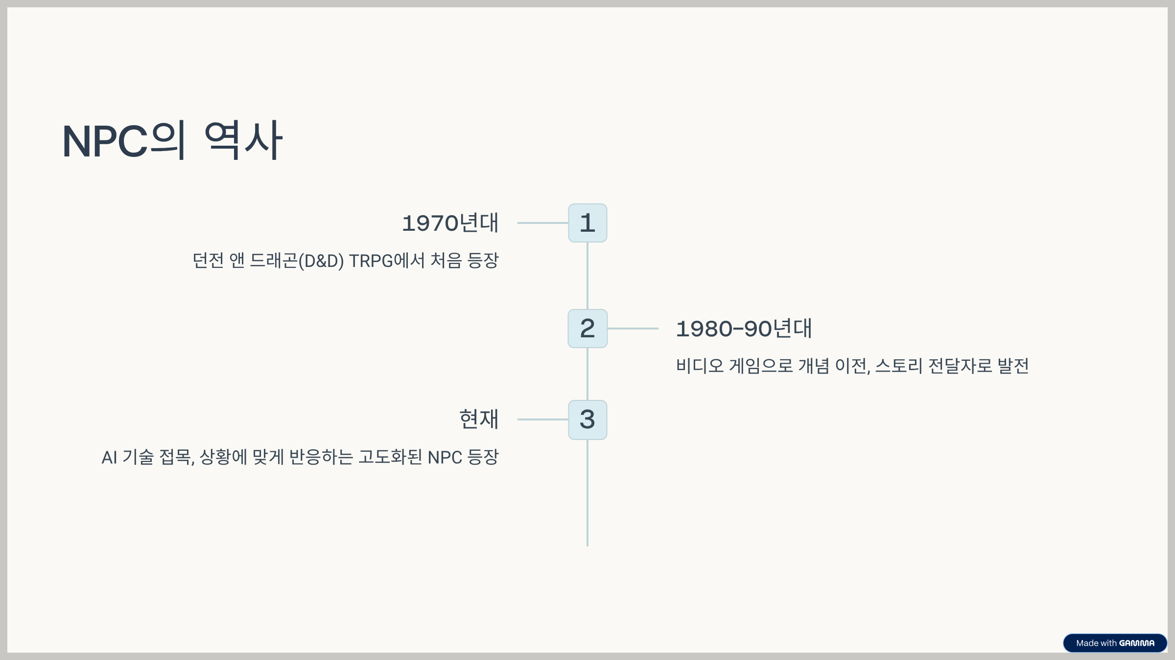 npc-역사