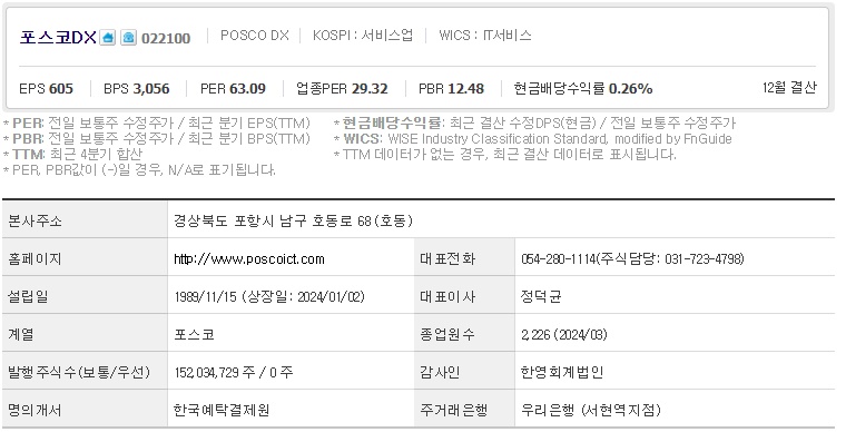 포스코DX 기업개요