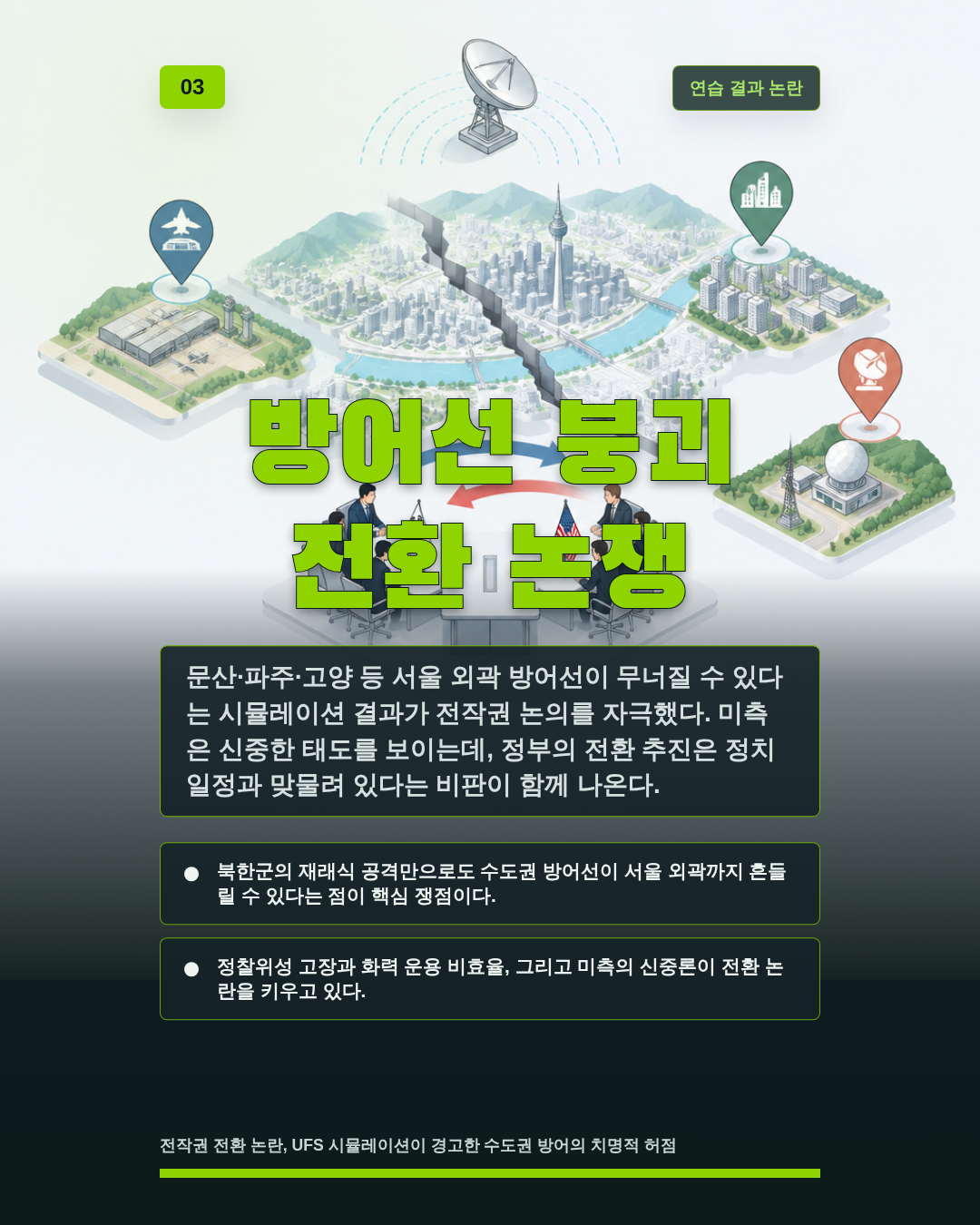 방어선 붕괴 전환 논쟁