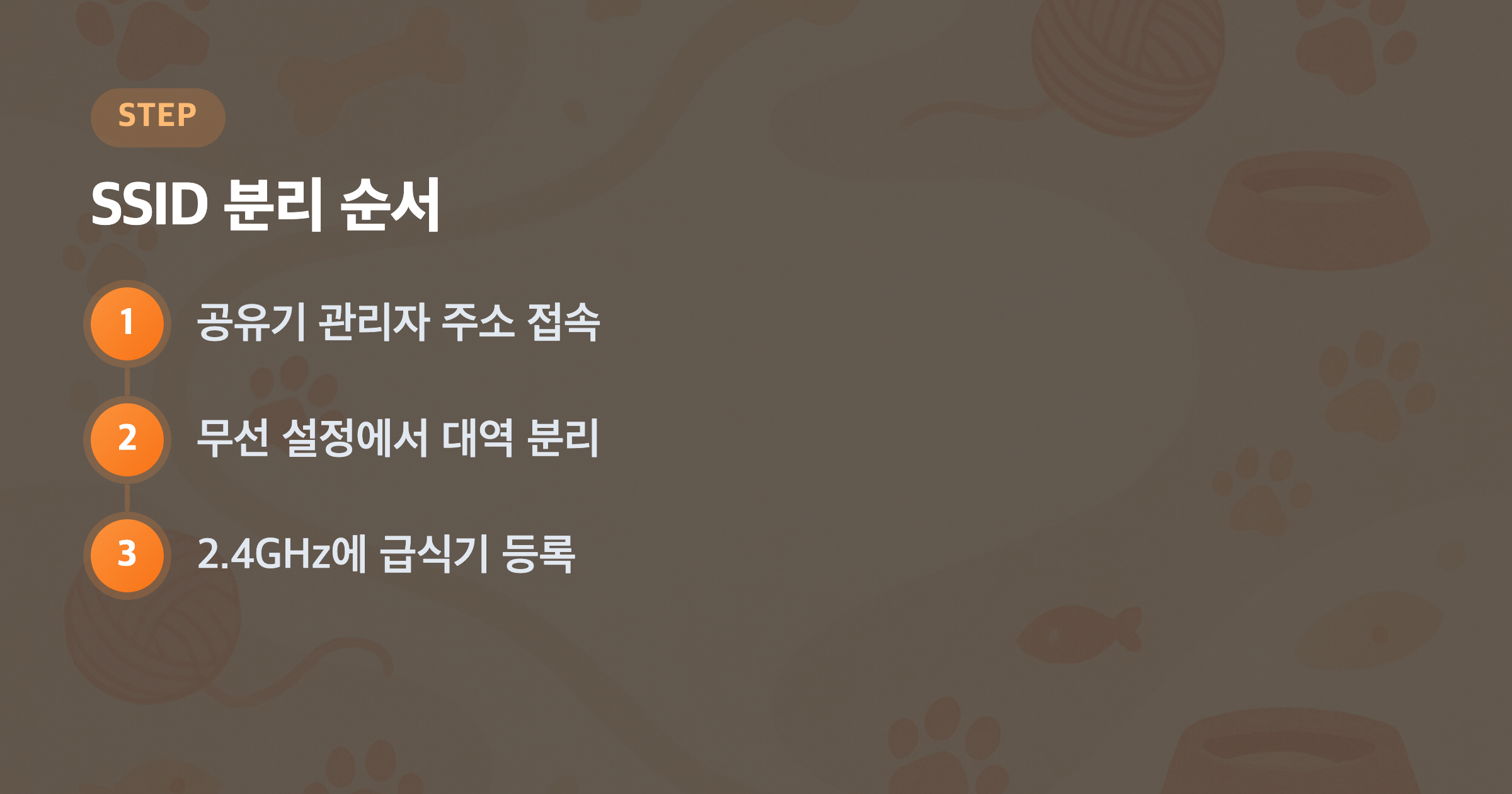 SSID 분리 순서: 공유기 관리자 주소 접속, 무선 설정에서 대역 분리, 2.4GHz에 급식기 등록