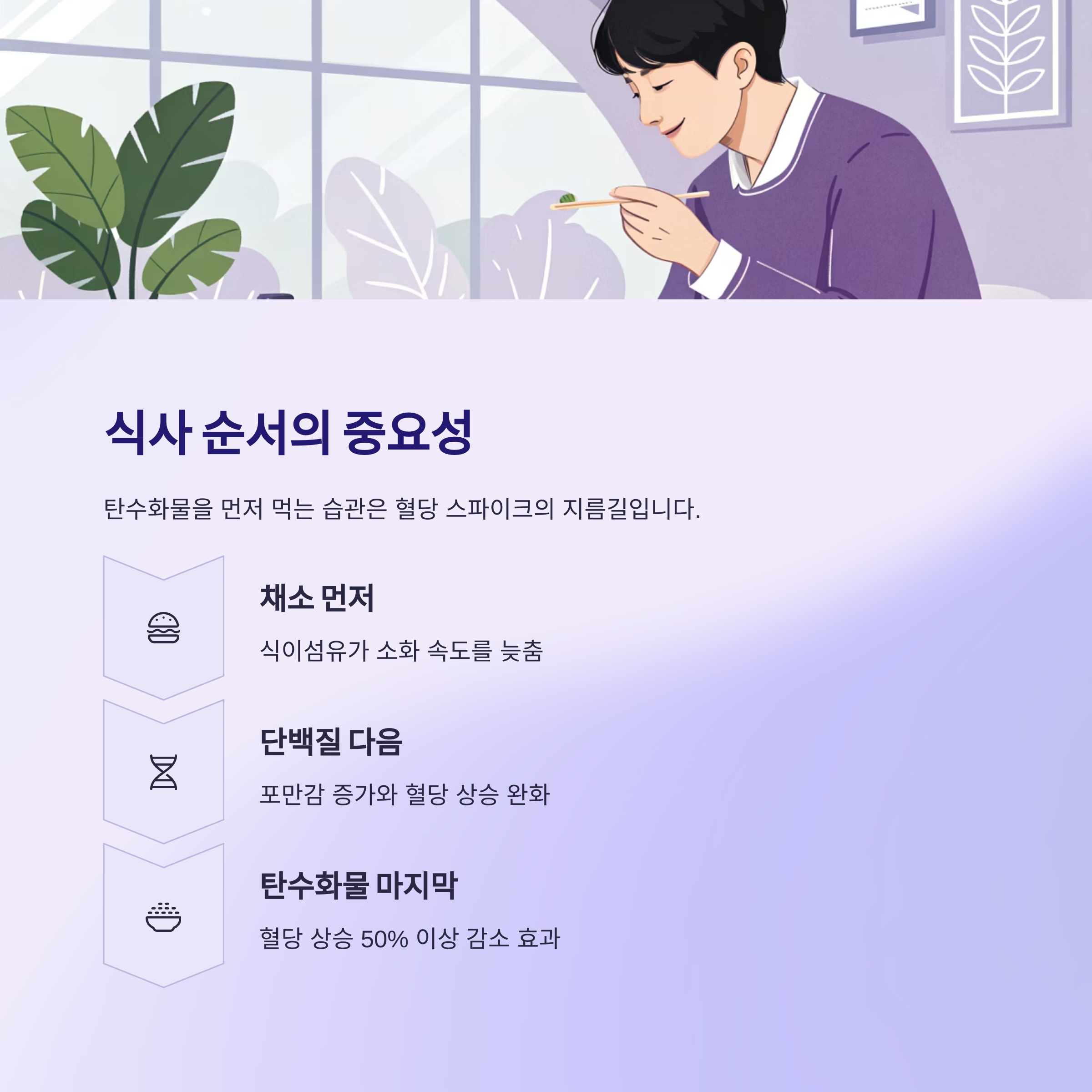 식사 순서의 중요성