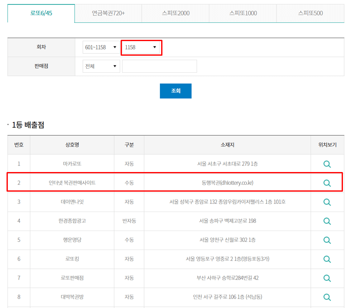 로또1159회 당첨예상번호
